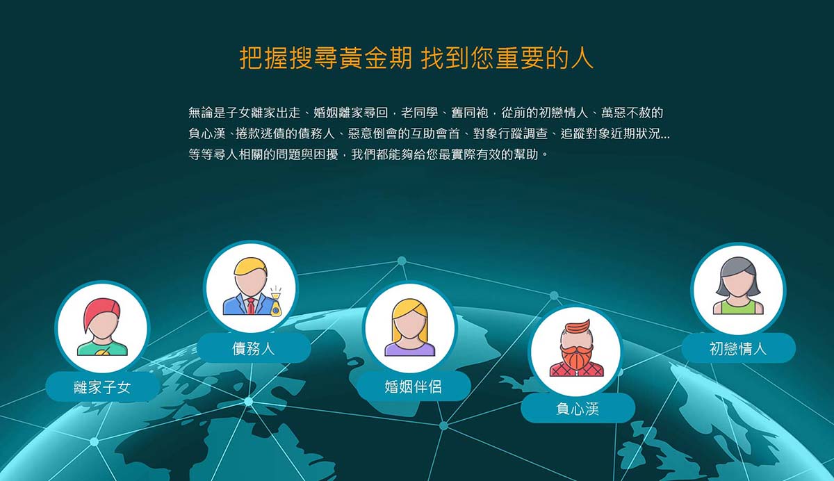 用照片找人技術大突破! 人臉辨識線上找人工具 FaceCheck.ID,素人、戴口罩都能找—精銳專業尋人網 | 尋人服務 | 定位追蹤 ...